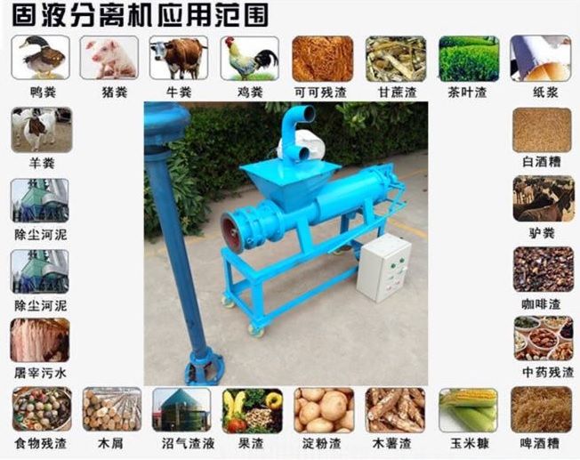 固液分離機(jī)